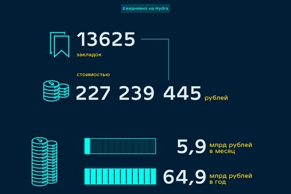 Кракен даркнет отзывы