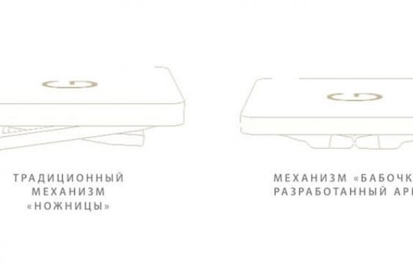 Кракен сайт дарк нет